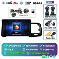 2K 12G-256G 360 DVR