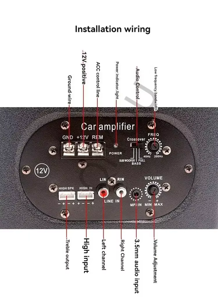 Conexiones y panel trasero del subwoofer