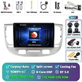 2K 12G-256G 360 DVR