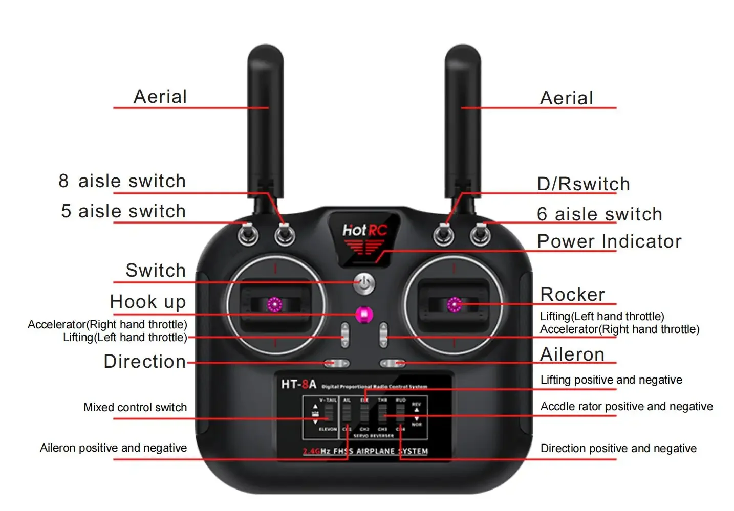 HT-8A transmisor receptor control remoto 2,4G para coche avión barco - imagen 5