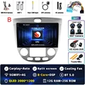2K 12G-256G 360 DVR