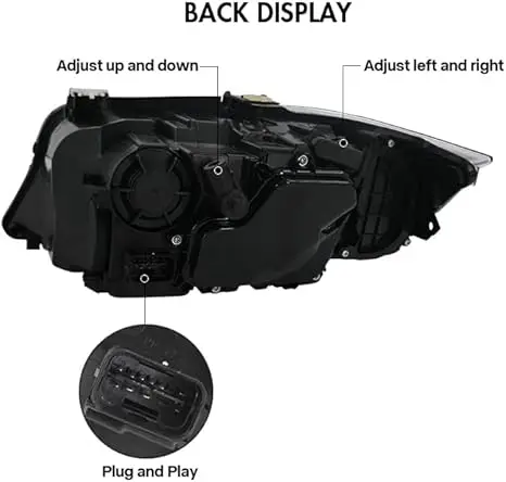 Detalle doble lente faro LED BMW