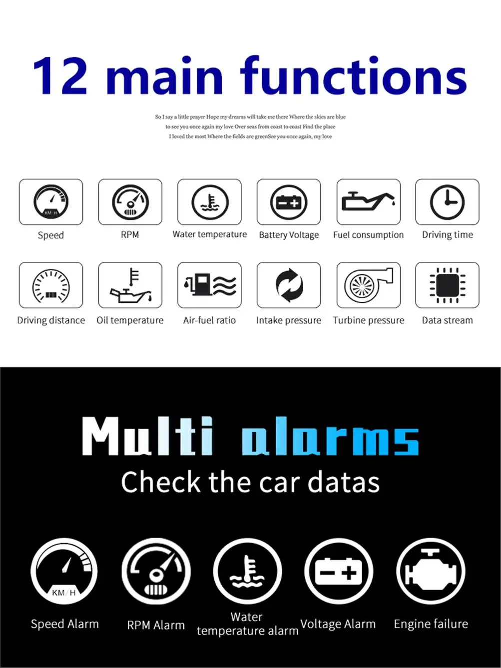 Interfaz de datos del HUD OBD2