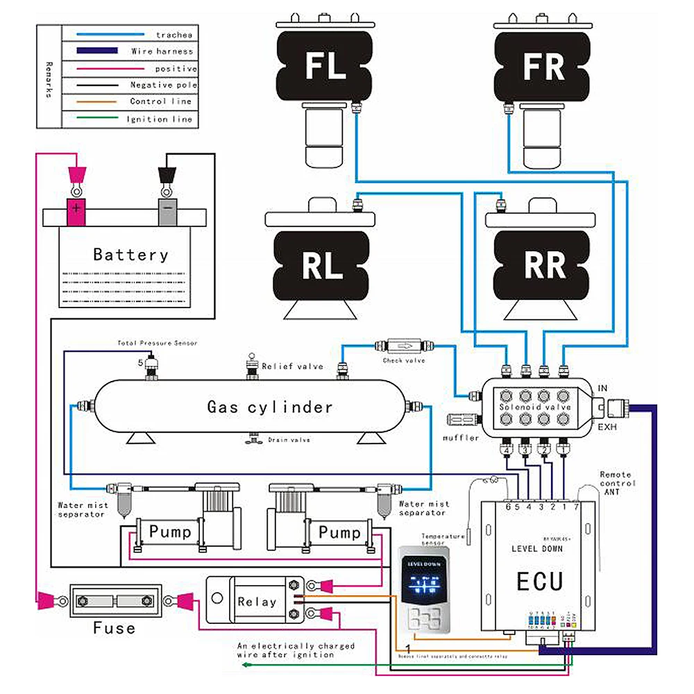 Unidad de válvula solenoide de 4 esquinas VU4 Auto de 1/4", válvula solenoide del colector de suspensión neumática (0-300psi) - imagen 5