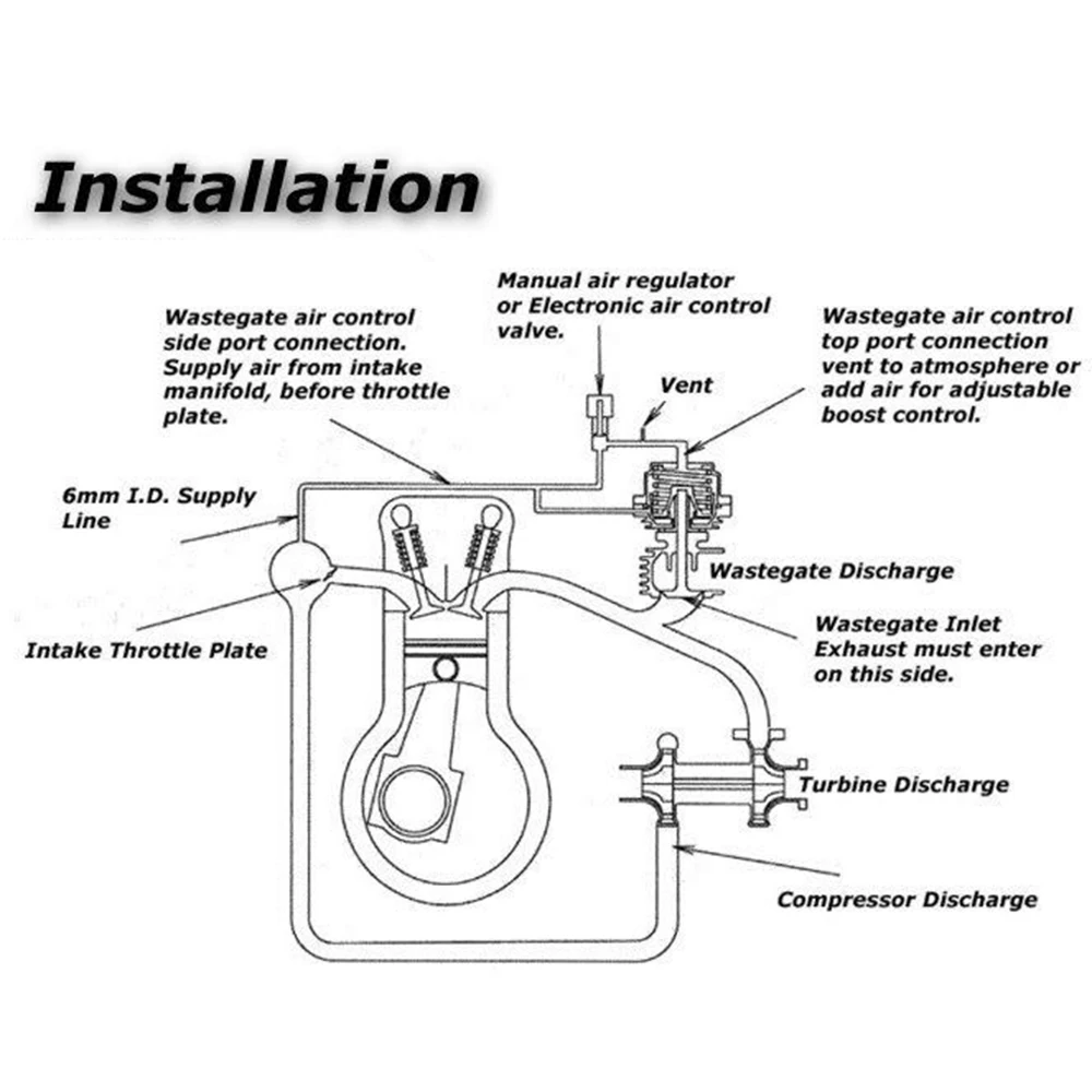 Wastegate externa PQY 38 mm con bridas V-band para sistemas turbo - imagen 2