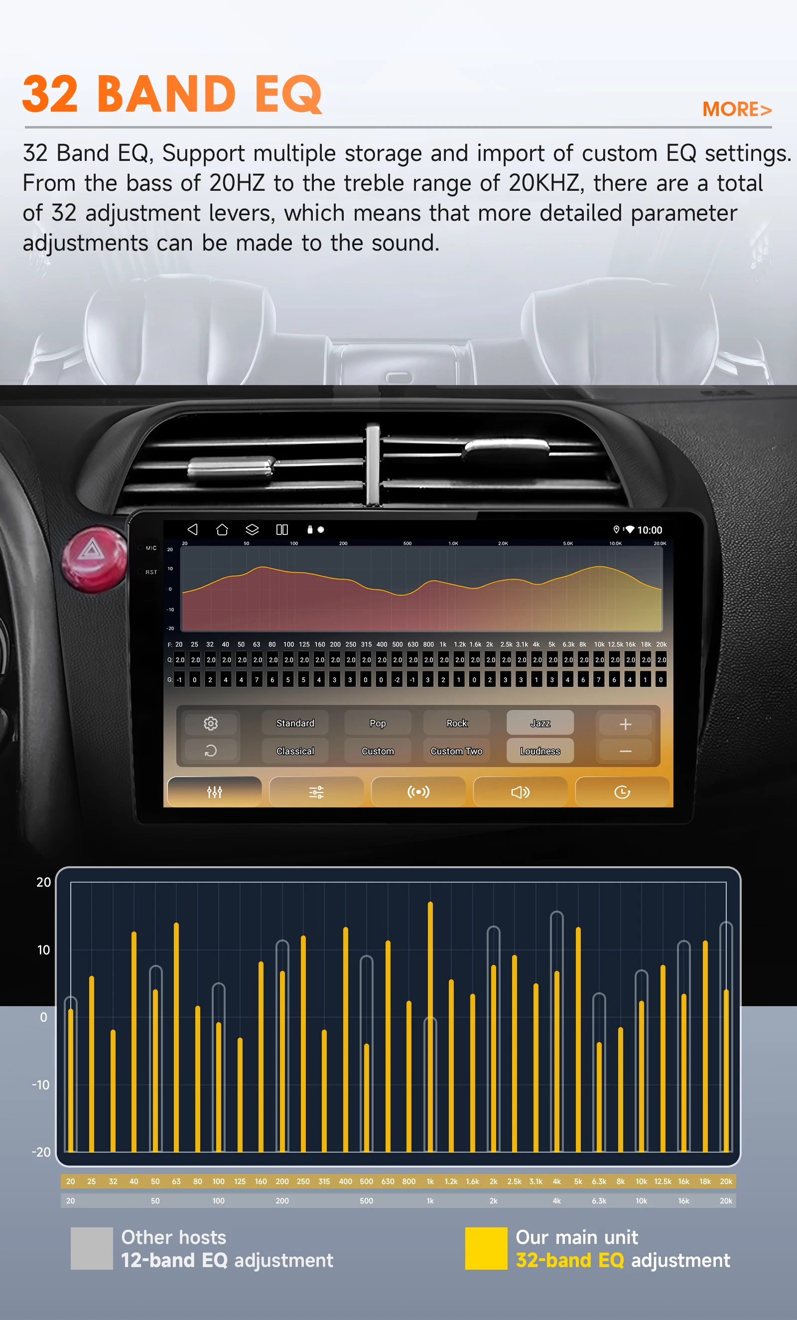 Sistema de audio con DSP