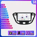 S8 add AHDC2