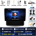 2K 12G-256G 360 DVR