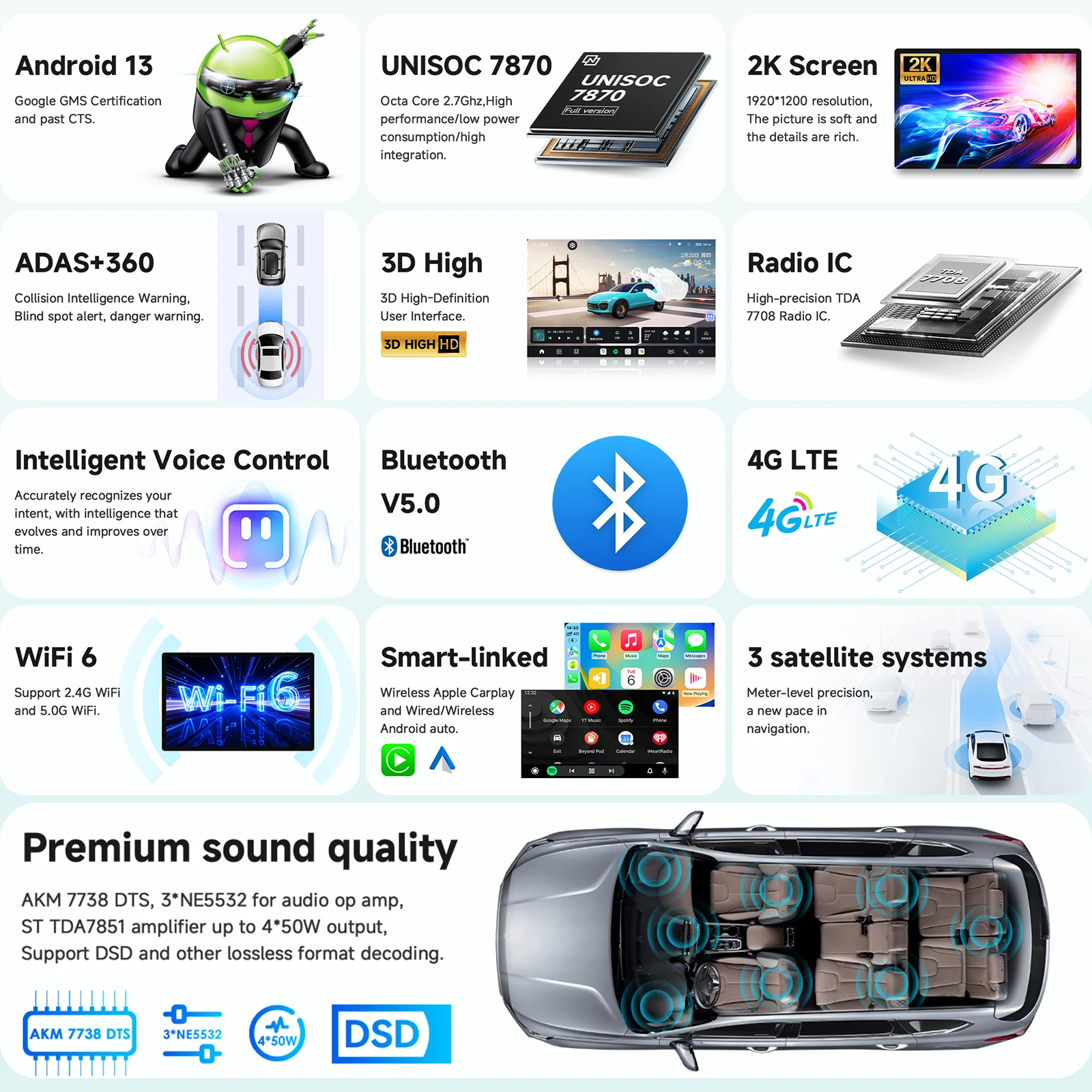 Autoradio Android 13 de 9/13,1 pulgadas para Renault Clio 3 2005 - 2014 7870 AI reproductor multimedia Carplay pantalla 3D + 2K ADAS 360 - imagen 2