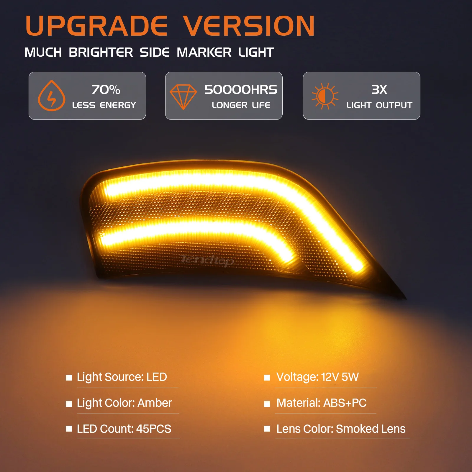Luz posición lateral LED ámbar Chevrolet Tahoe, Yukon y Escalade - imagen 3