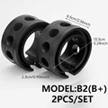 MODEL B2