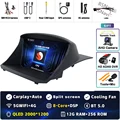 2K 12G-256G CAM DVR
