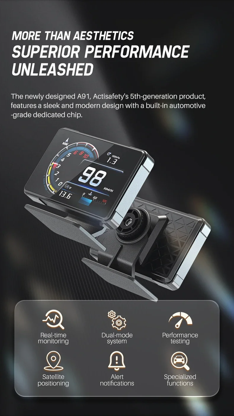 Vista frontal del medidor