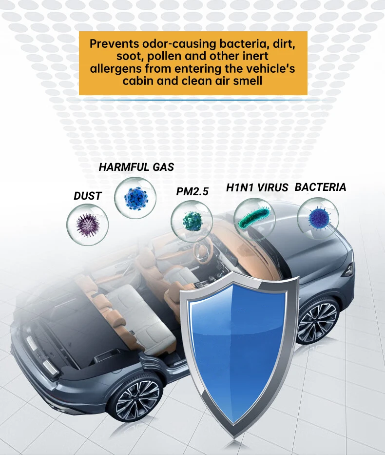 Diseño de carbón activado