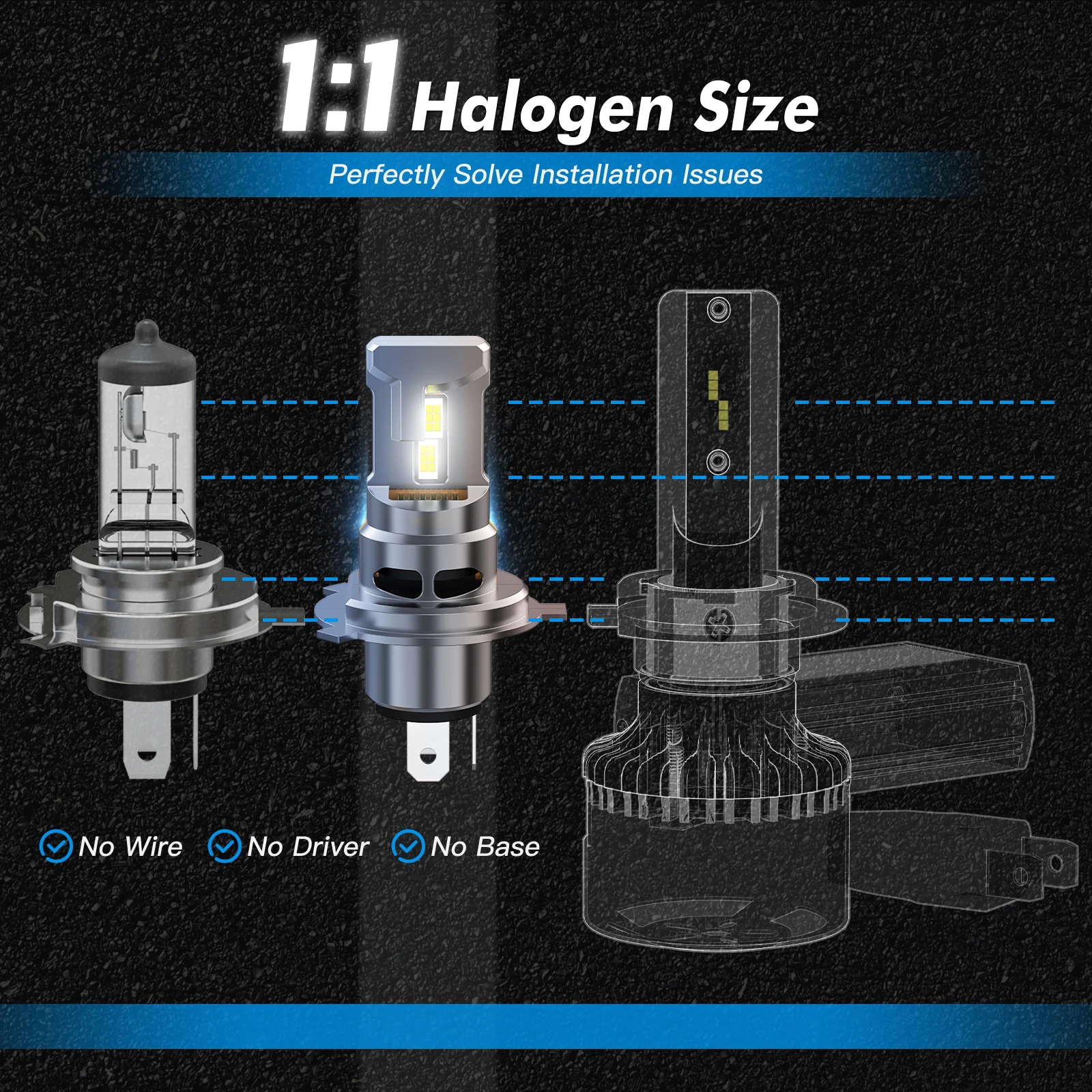 BEVINSEE Bombilla LED H4 9003 HB2 para Toyota Tacoma y Honda Civic - imagen 4