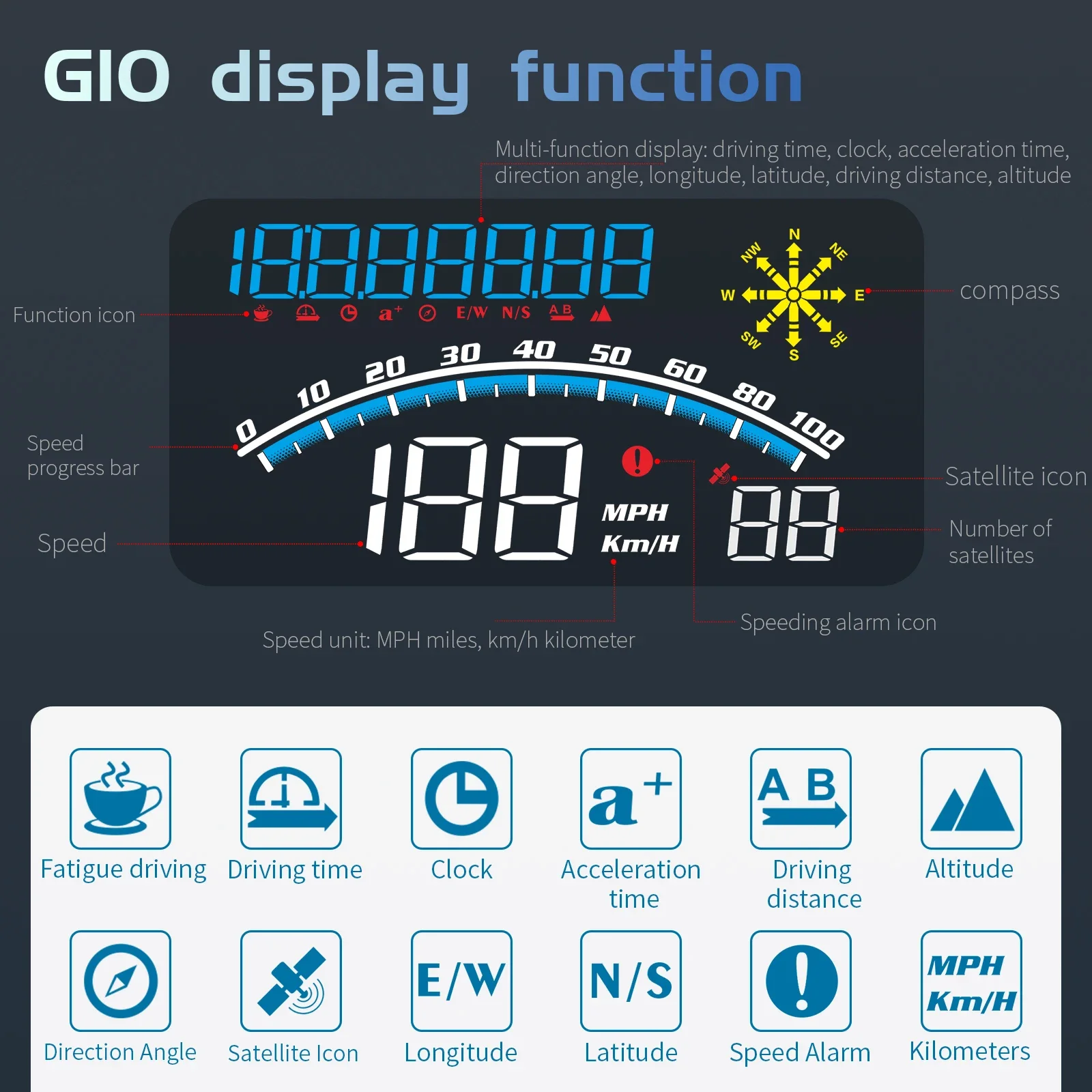 Velocímetro GPS G10 con pantalla HUD para coche y alarma de velocidad - imagen 4