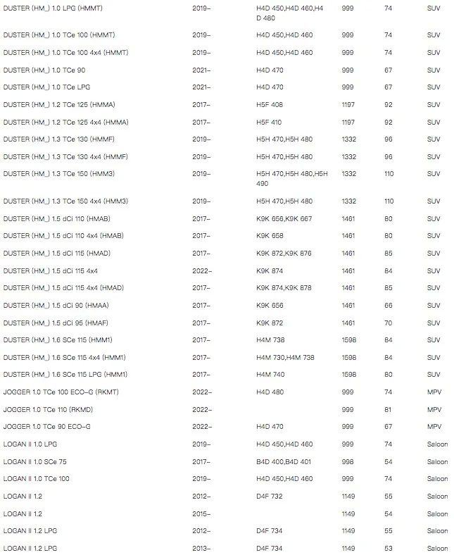 Filtro de cabina WESTGUARD
