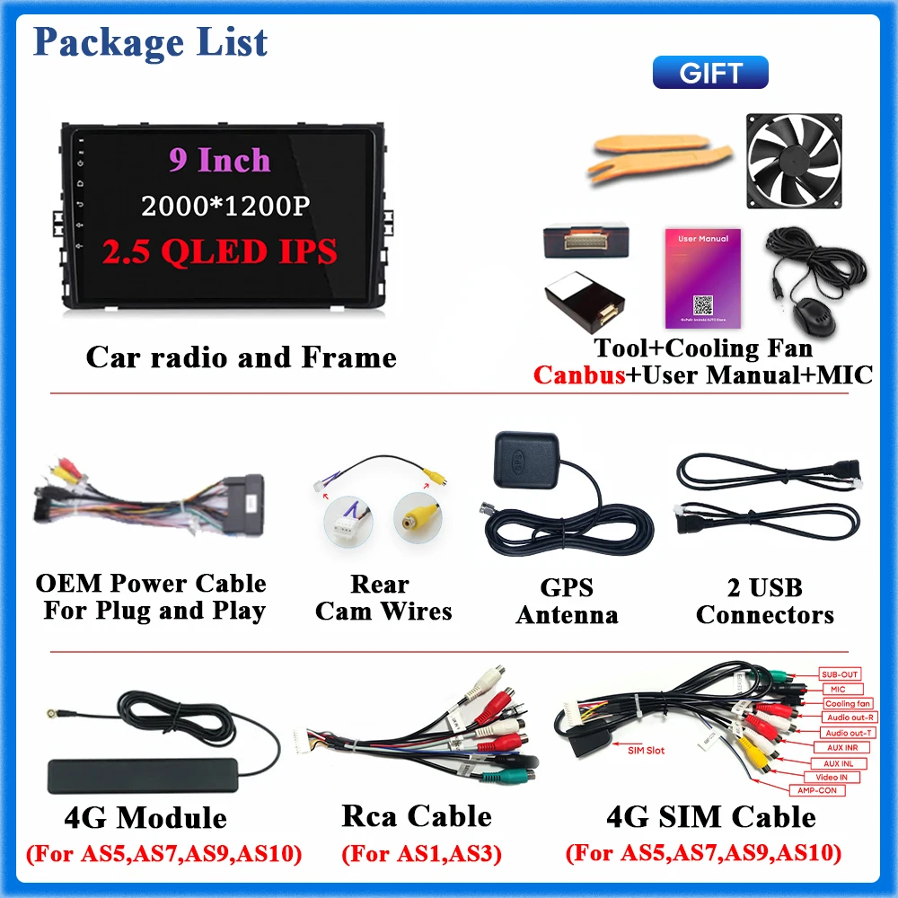 Radio Android para VW MQB