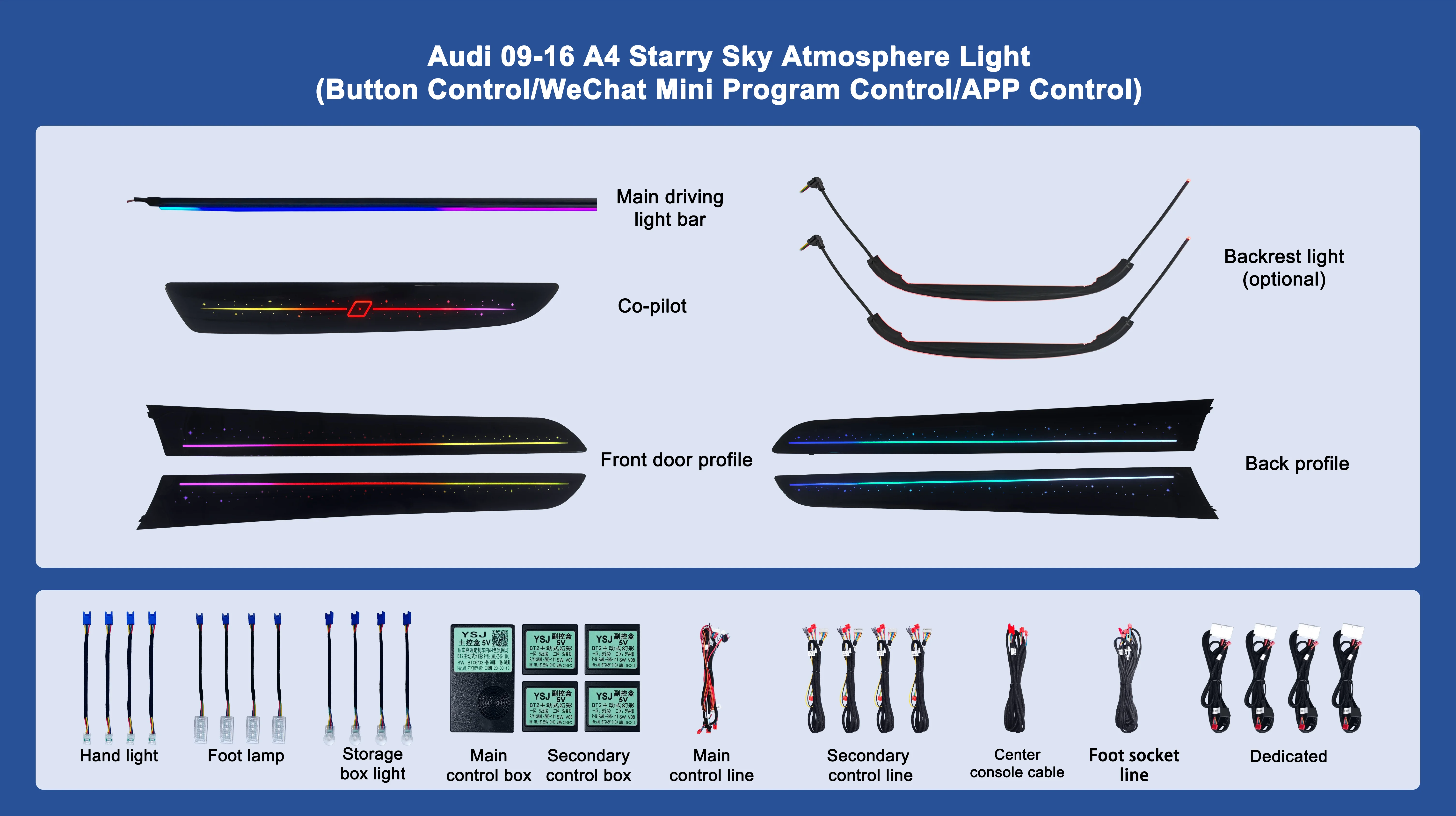 Iluminación interior LED ambiente Audi A3/A4 2009-2023 - imagen 5