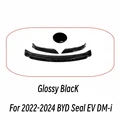 Glossy Black
