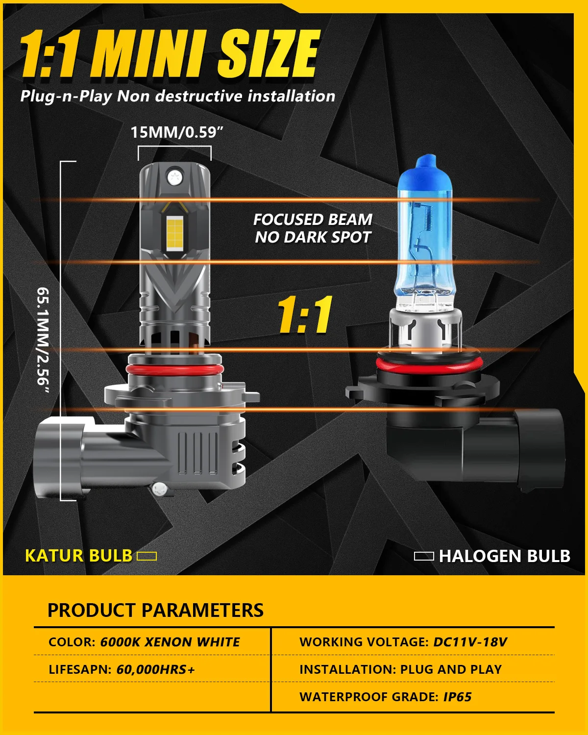 Luces para Automóvil