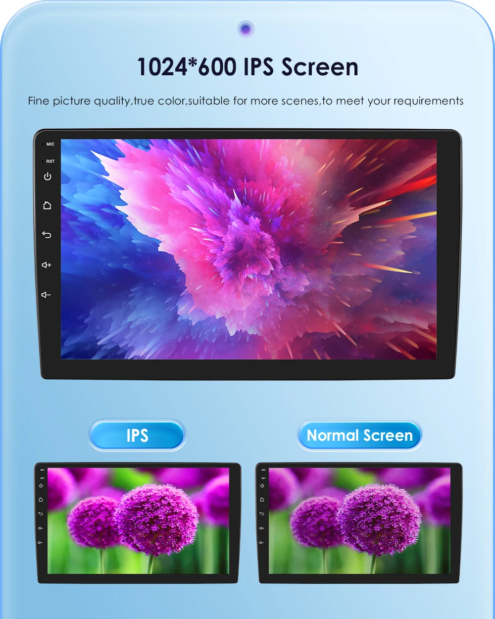 Pantalla IPS de alta definición 1024x600