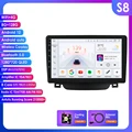 S8 (8Core 8G 128G)