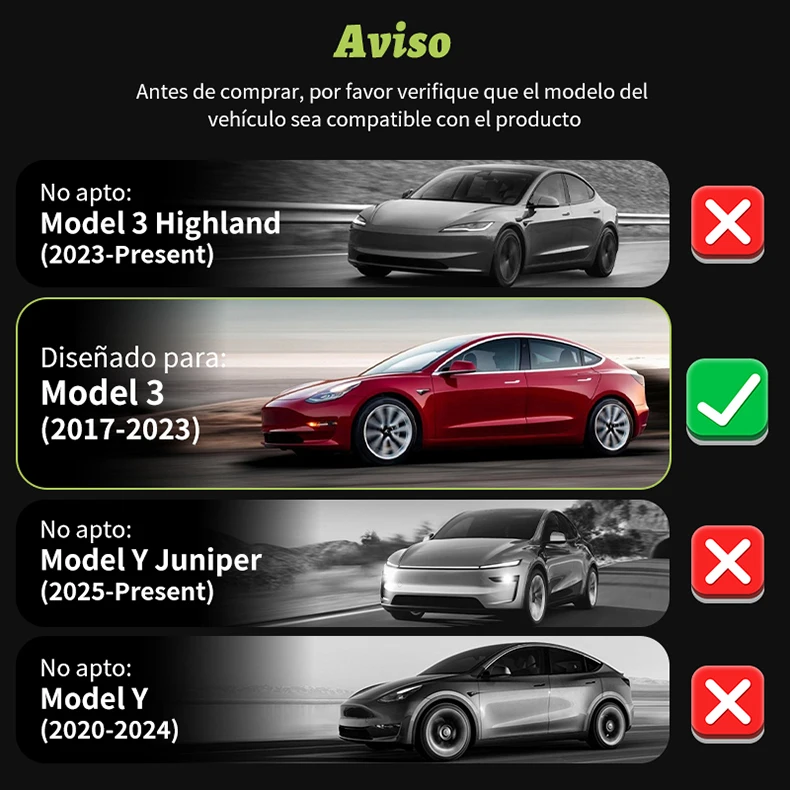 Vista del diseño de los tapacubos para Model 3