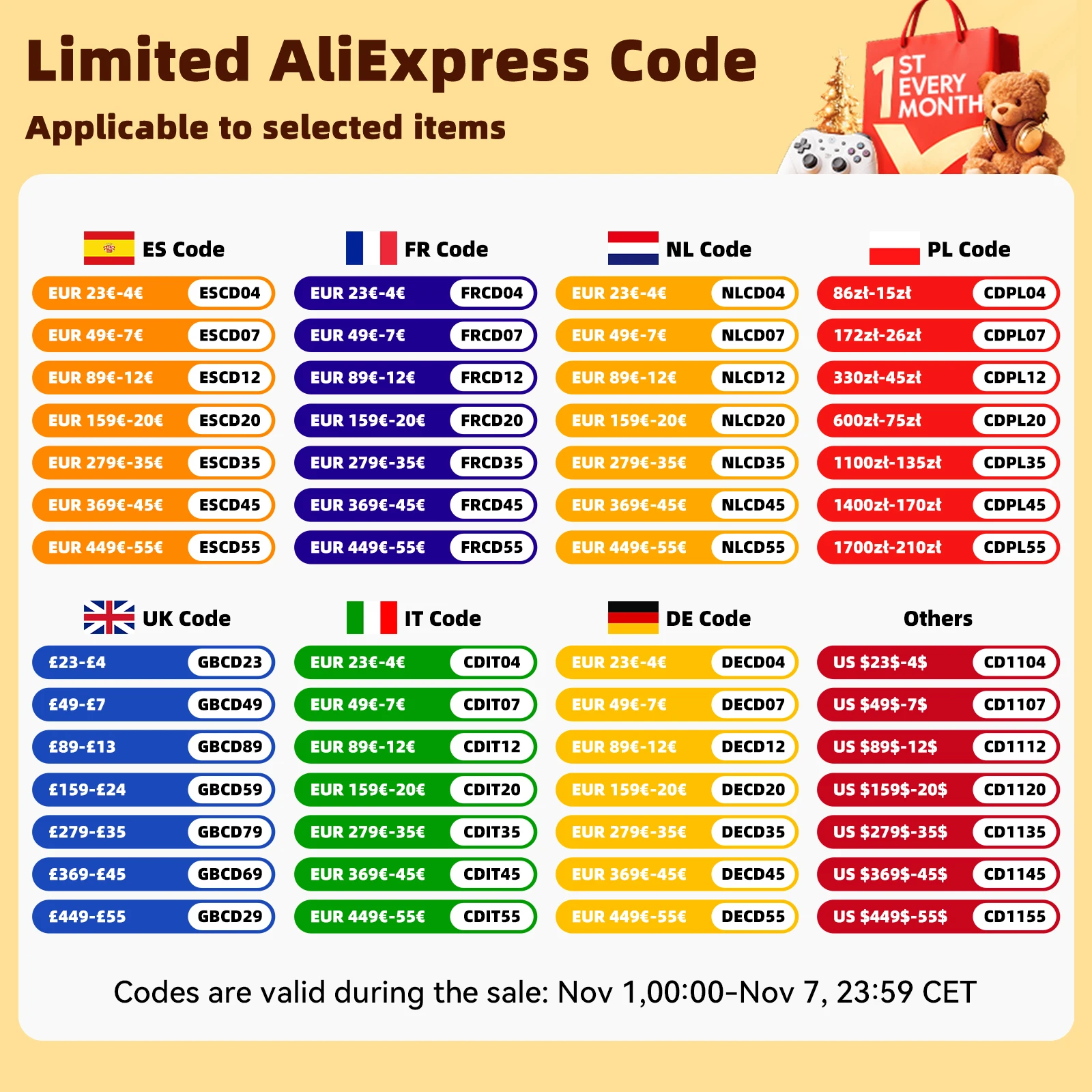 Autoradio estéreo Hizpo Octa Core para Opel Corsa D 2007-2012 2 Din Android 14 reproductor Multimedia GPS Navi 4G Wifi 8 + 128G 6115 DSP - imagen 2