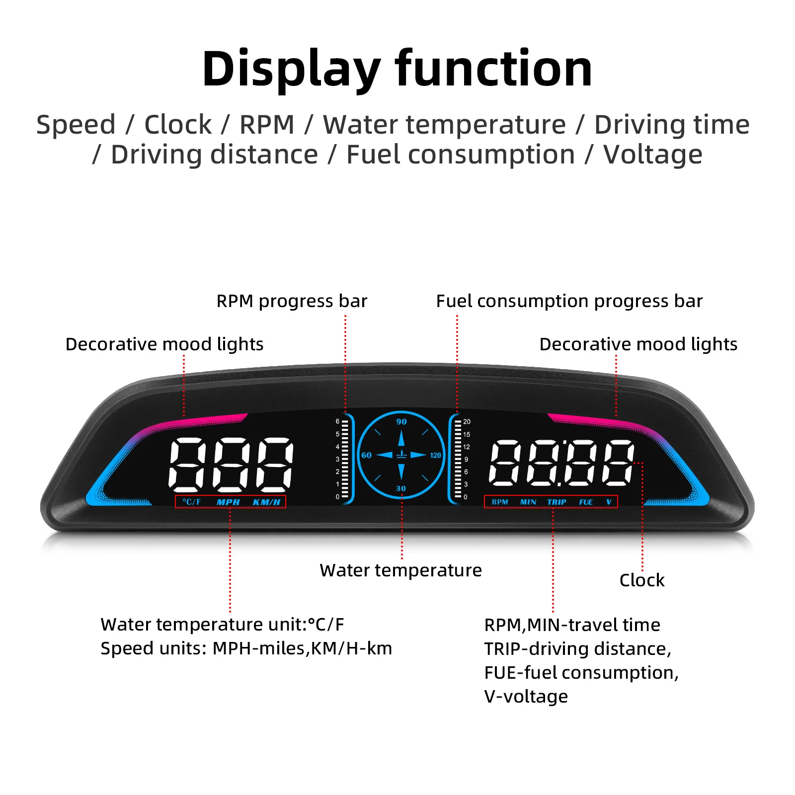 B3 Pantalla HUD OBD2/GPS con velocímetro y datos del motor - imagen 4
