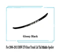 Glossy Black