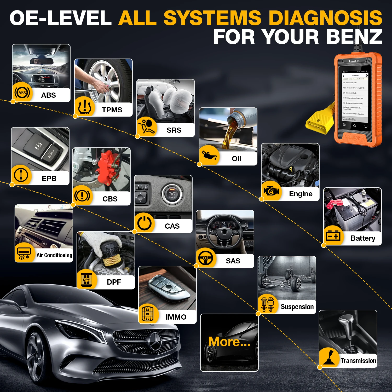 Escáner OBD2 profesional Launch X431 Creader Elite con TPMS - imagen 3