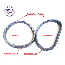 Correa CVT 939 para CFMOTO CFORCE 500 550 600 ATV UTV