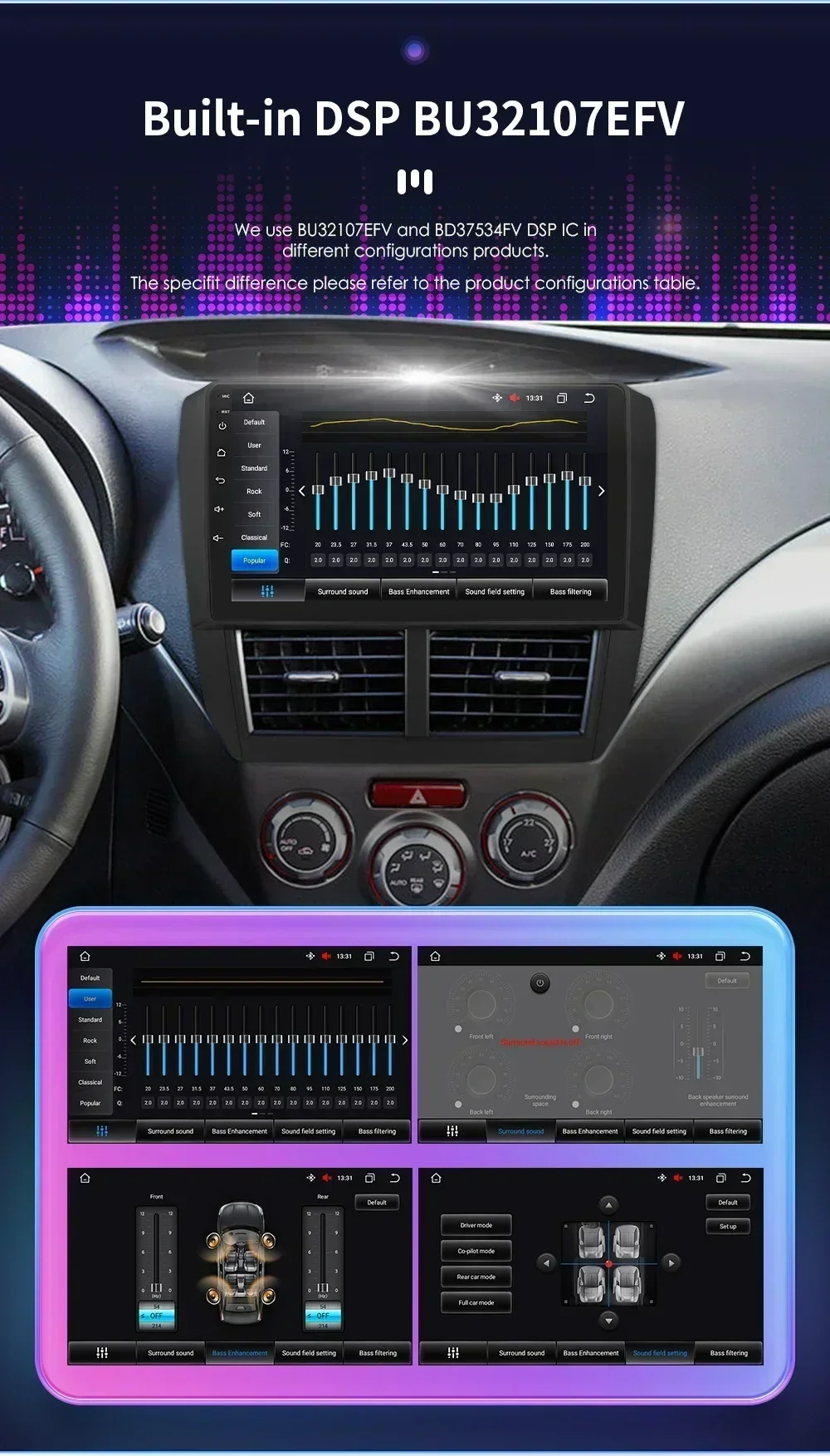 Hizpo Radio Android 13 Subaru Forester/Impreza SH/GH GE Carplay 2Din - imagen 5