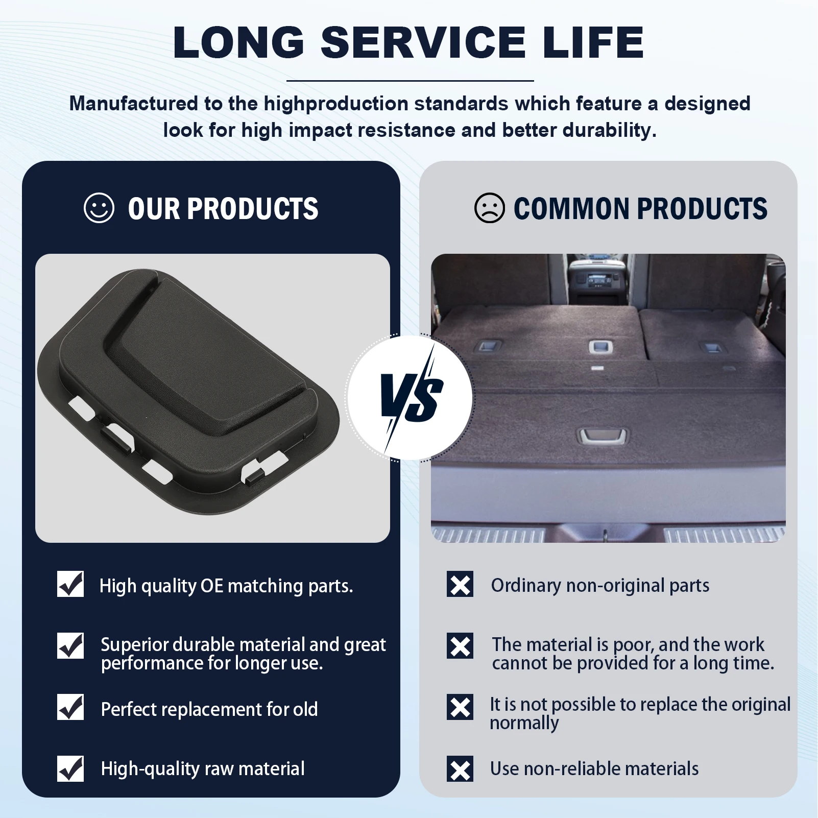 Compatibilidad de la manija para SUV