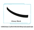 Glossy Black