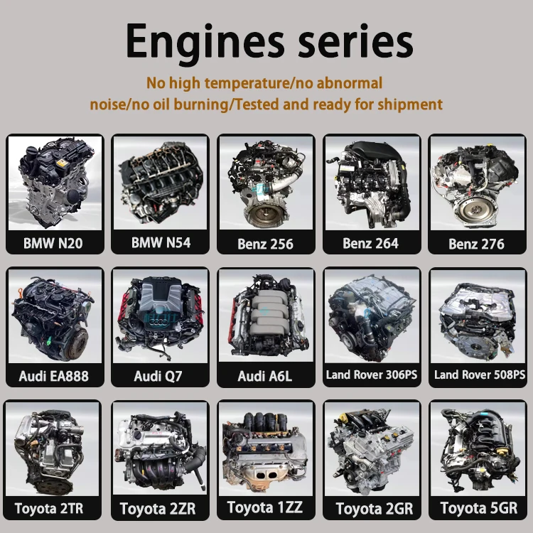Motor completo EA888 Gen 3 Audi Q5 A4L 2.0 TFSI OEM 06L100035H - imagen 3