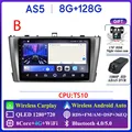 8G 128G DVR B
