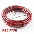 RED TF