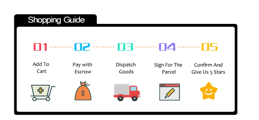 Detalles del producto 2