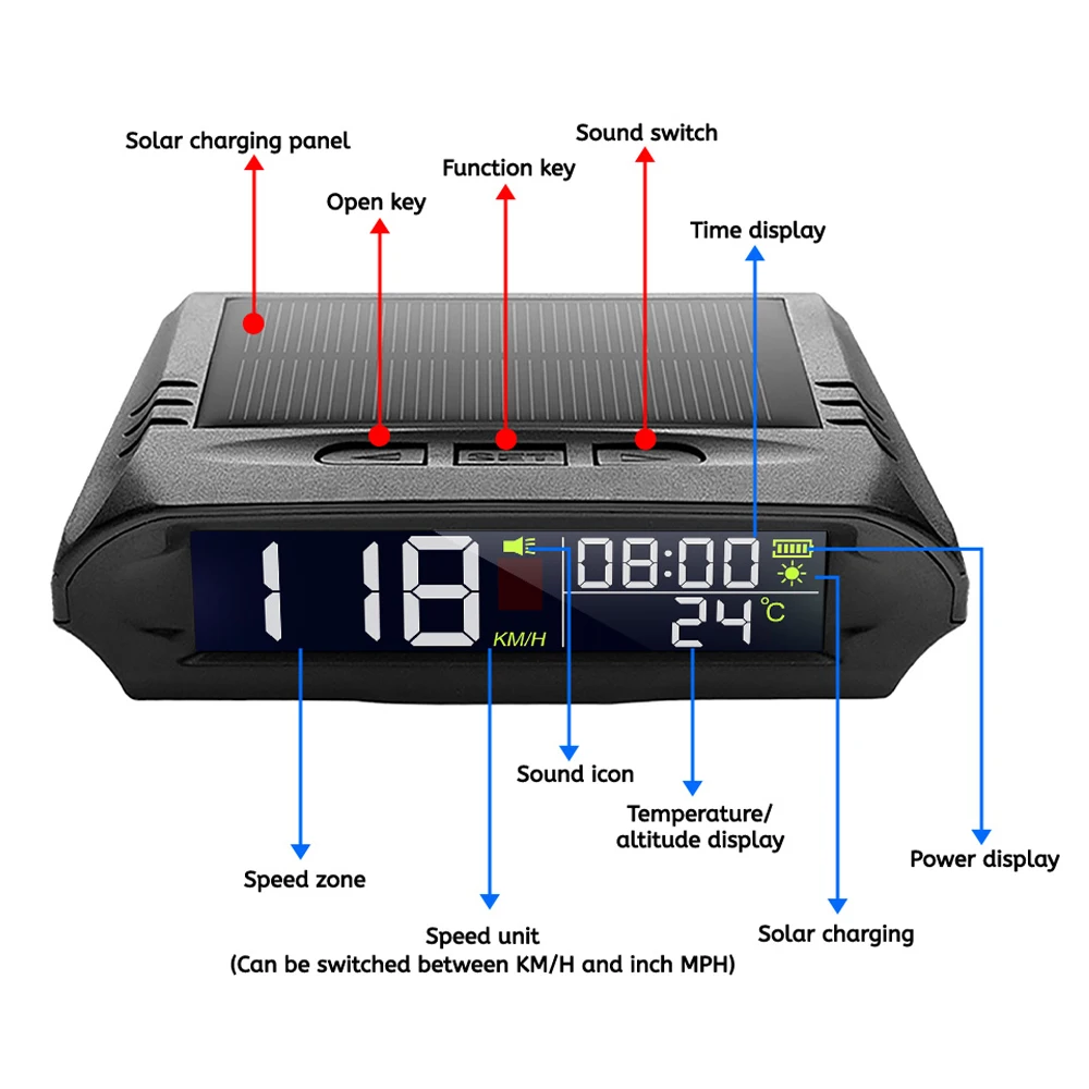 Velocímetro GPS X98 con pantalla solar y alarma de velocidad - imagen 5