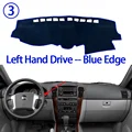 Blue Edge