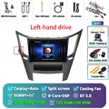 2K 12G-256G CAM DVR