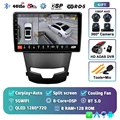 8G-128G 360 DVR