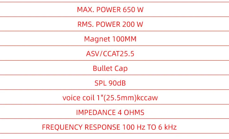 Altavoz QP-6.5MD de 6,5 pulgadas
