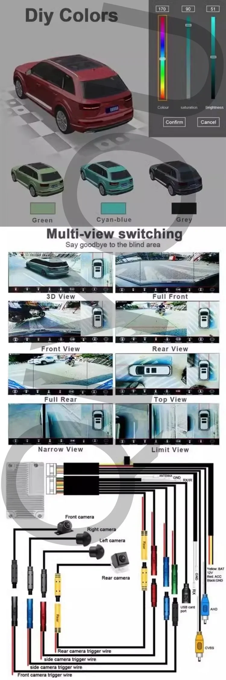 Supervisión del entorno para aparcar con más seguridad