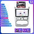 S1 (8Core 3G 32G) B