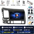 2K 12G-256G 360 DVR