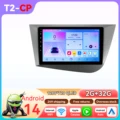 T2 (4Core 2G 32G)