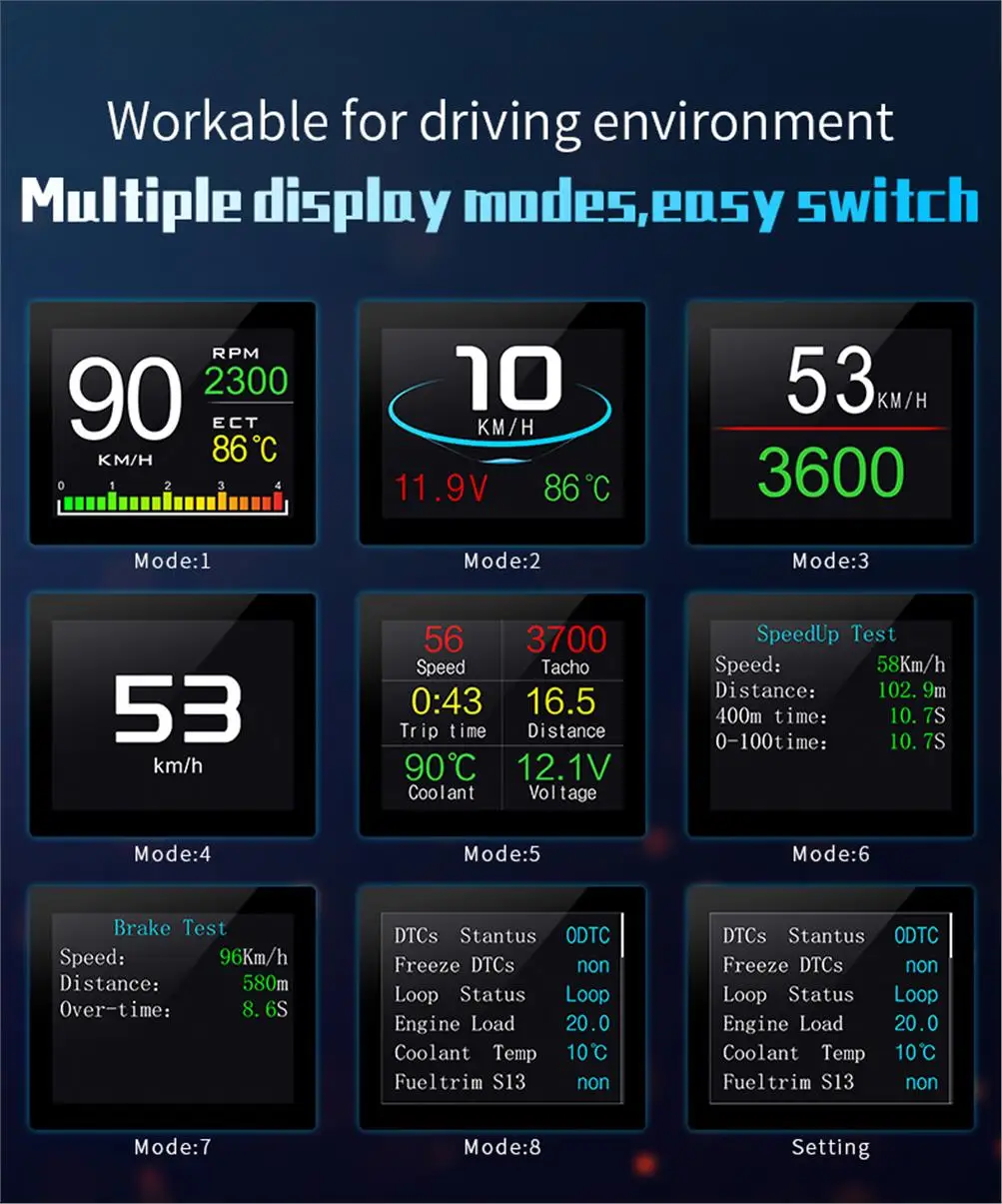 Vista de la pantalla digital para visualizar datos del coche